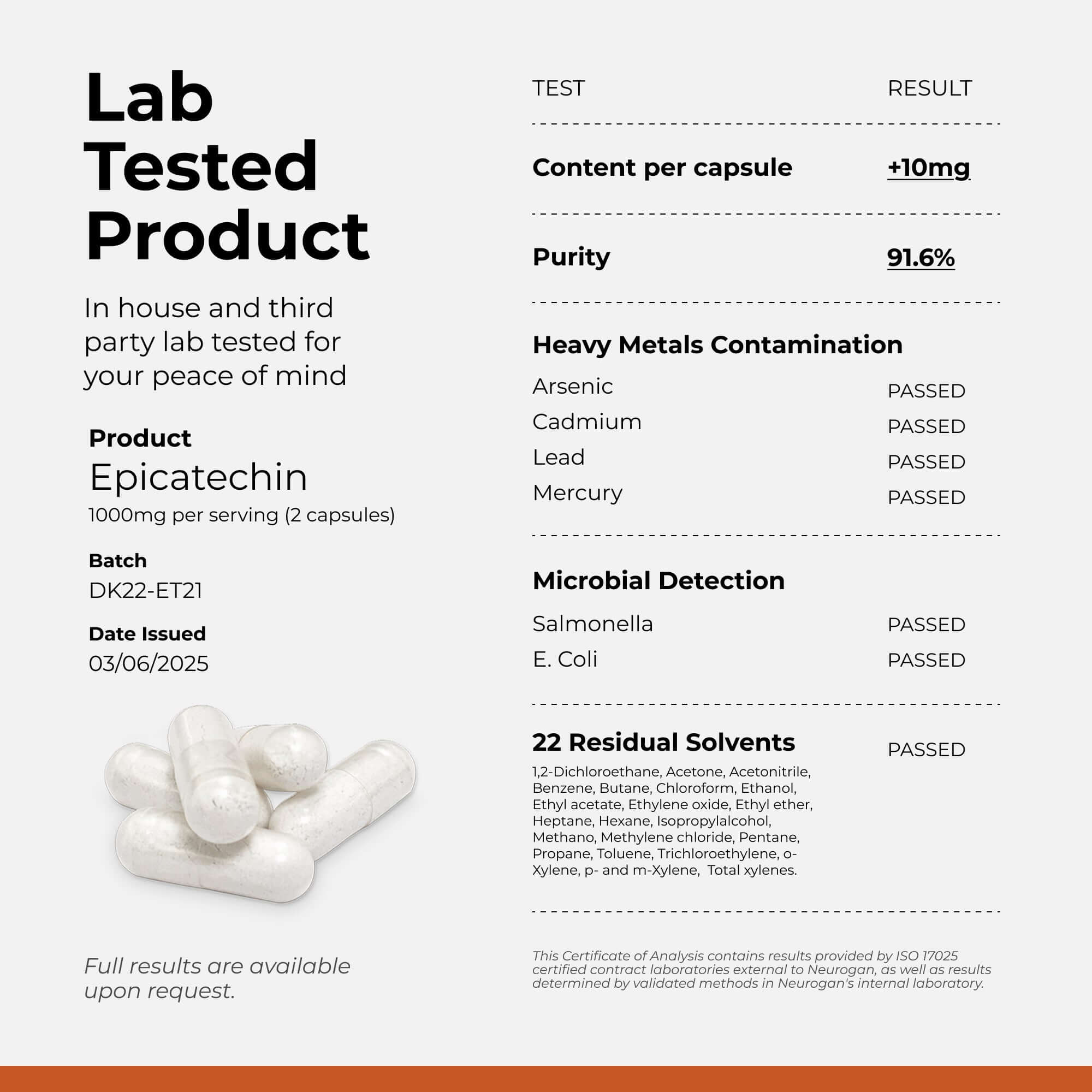 Epicatechin Supplement for Fitness and Performance Support